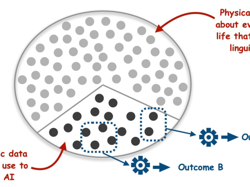 The Ghost In The&nbsp;Machine